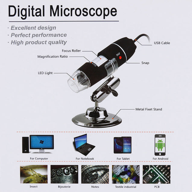 Worlds first ultra 1000X zoom camera